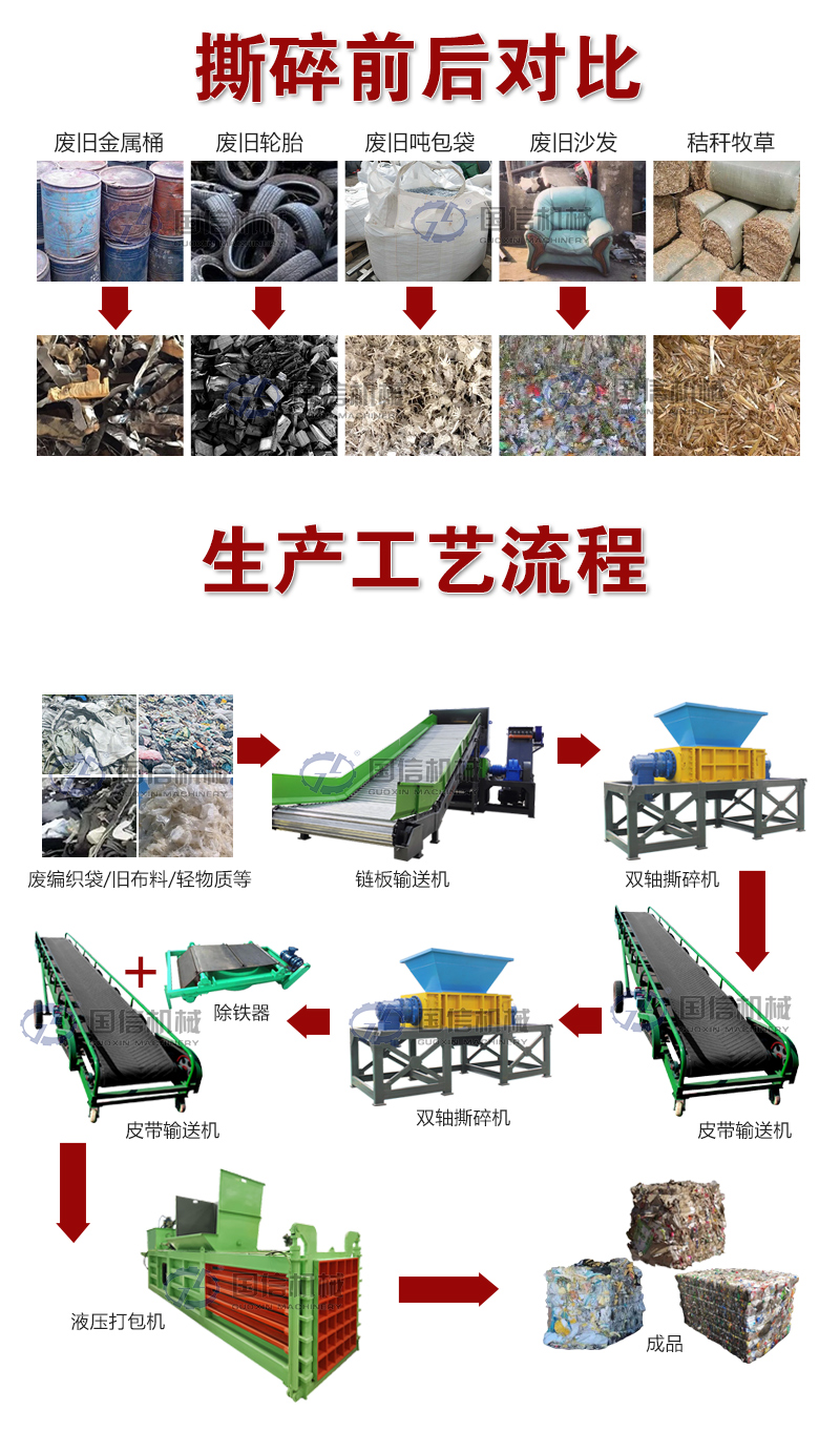 大件垃圾處理設(shè)備撕碎前后對比